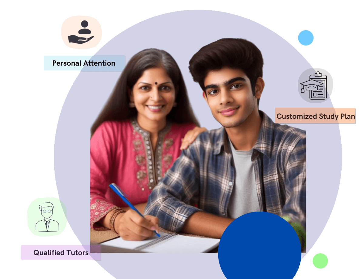 IGCSE IB Tutoring